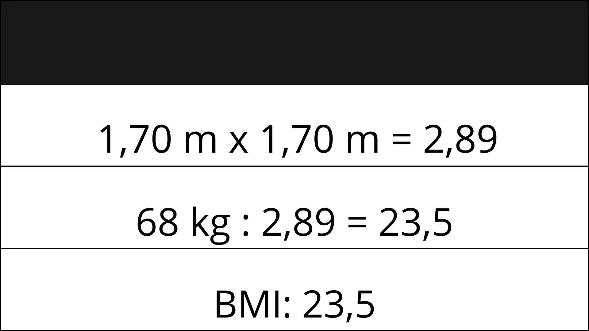 Foto 2 Body-Mass-Index - A Relic From The Past?